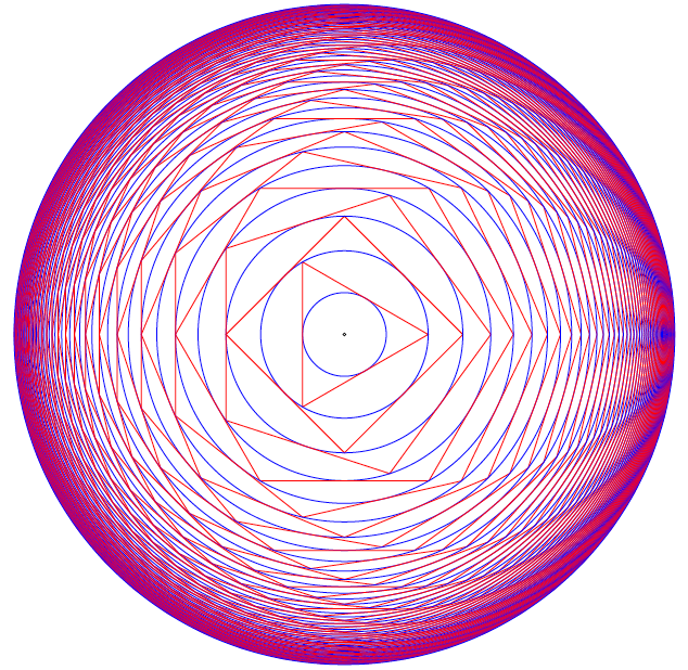 circumscribed-polygons-and-circles.png
