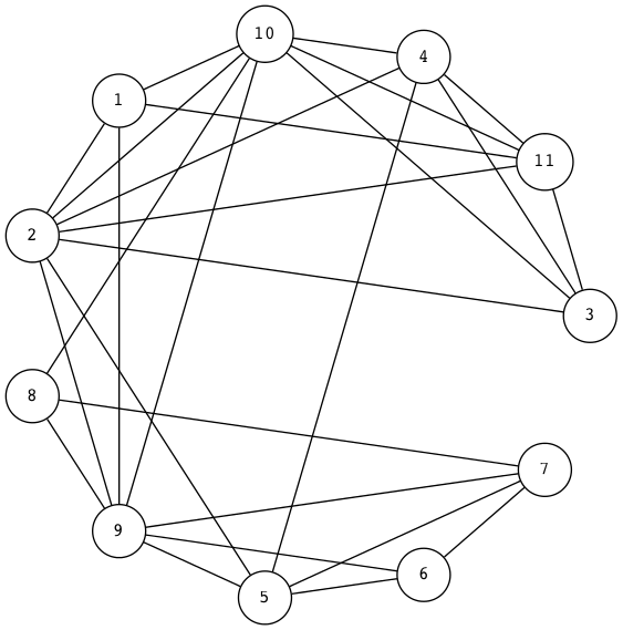 fig-11-node-27-link-graph.png