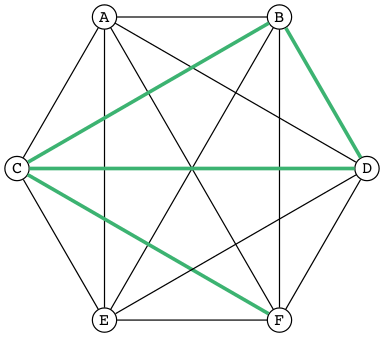 Green Triangle =BCD=
