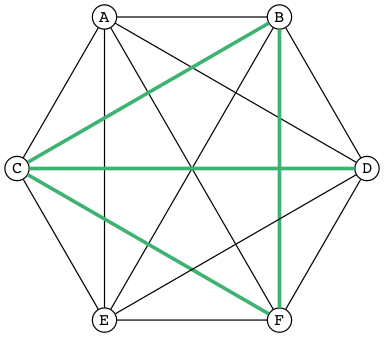 Green Triangle =BCF=