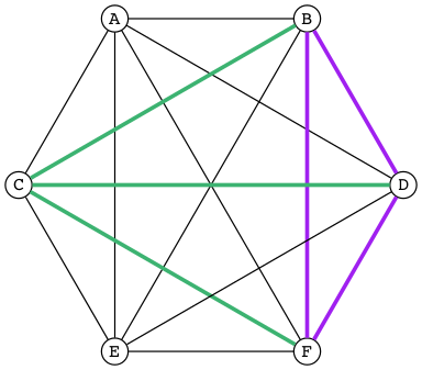 Purple Triangle =BDF=