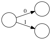 Three Nodes and Two Links