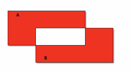 fig-setA-setB-symmetric-difference.png